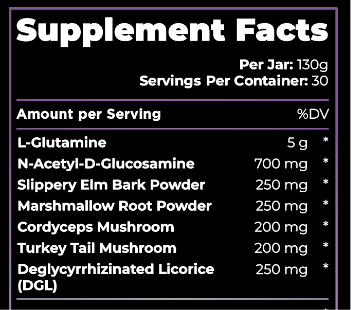 Skinny Signal Complex Supplement Facts